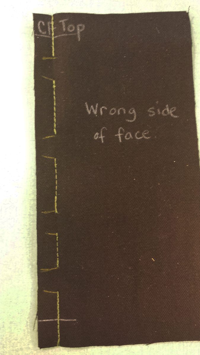 Front edge seam sewn with gaps left open at the marked eye positions