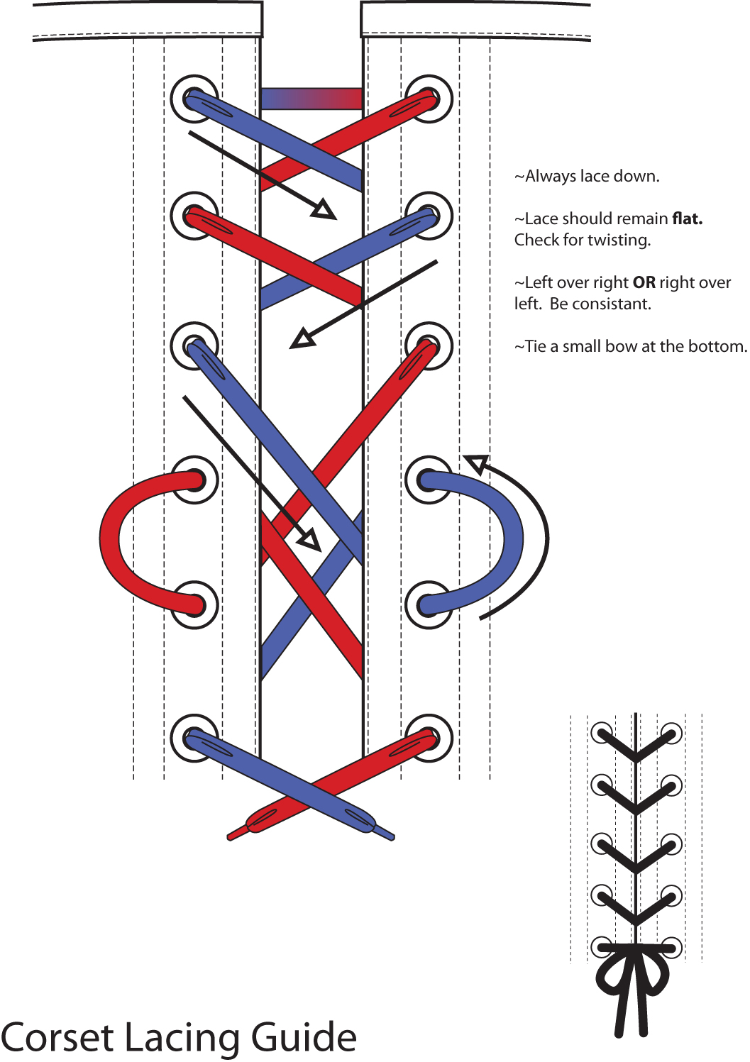 Size Chart, Care Instructions and Lacing Information for Corsets